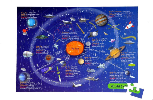 The Purple Cow - Mapedia Solar System Map Puzzle - Maps Game Set for Kids - for Both At Home & On The Go! A Puzzle of 100Piece, Model:699...