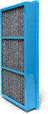 Nispira Total Air True HEPA + Infused Activated Carbon Filter Replacement Compatible with Holmes AER1 HAPF30AT Total Air Purifier Remove Smoke - 1...