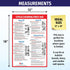 ZOCO – CPR and Choking Poster – Heimlich Maneuver & First Aid Instructions for Infant, Child, Adult – Laminated 12x18 – Restaurant, School Nurse, ...