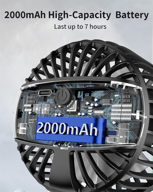 Clip on Fan, Rechargeable Portable Fan with 2000mAh Battery Operated, Small Fan with Powerful Clip Design, 3 Wind Speed, 360° Rotation, Ultra-Low ...