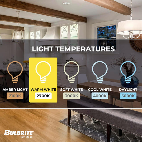 Bulbrite 8.5 Watt Dimmable Clear Filament ST18 / ST19 Medium (E26) LED Bulb - 850 Lumens, 3000K, and 90 CRI...