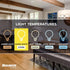 Bulbrite 8.5 Watt Dimmable Clear Filament ST18 / ST19 Medium (E26) LED Bulb - 850 Lumens, 3000K, and 90 CRI...
