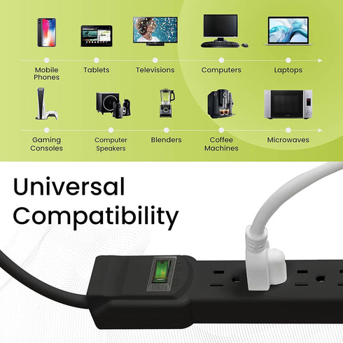 Go Green Power Inc. 6 Outlet Surge Protector, Black, 6ft Cord - 250 Joules, Circuit Breaker, Mountable, Great for in-Home Use...