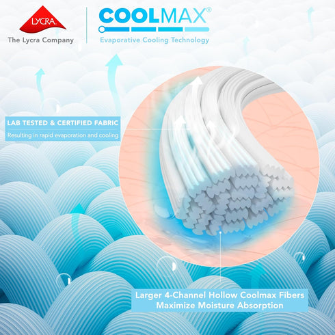 Comfort Spaces Coolmax Moisture Wicking Sheet Set Soft, Fade Resistant, All Elastic Deep Pocket Fits Up to 16" Mattress - Warm Weather Cooling She...