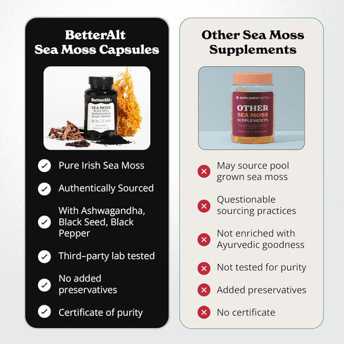 Sea Moss Capsules- Irish Sea Moss with Black Seed Oil, Ashwagandha & Black Pepper for Stamina, Strength & Endurance- High Potency Sea Moss Supplem...