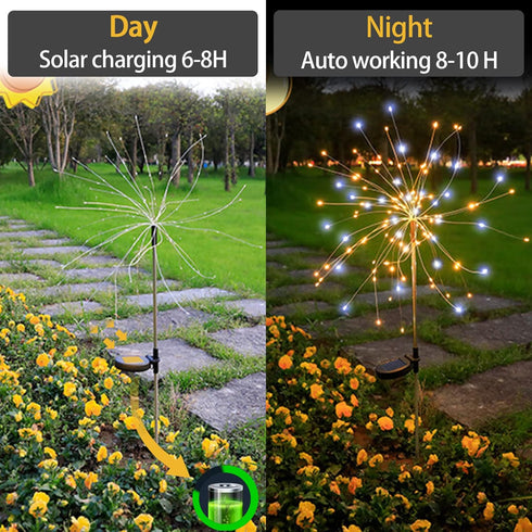 JJGoo Solar Garden Lights Solar Firework Lights, 2 Pack 120 LEDs 2 Lighting Modes Solar Lights Outdoor Waterproof for Patio Walkway Pathway Party ...