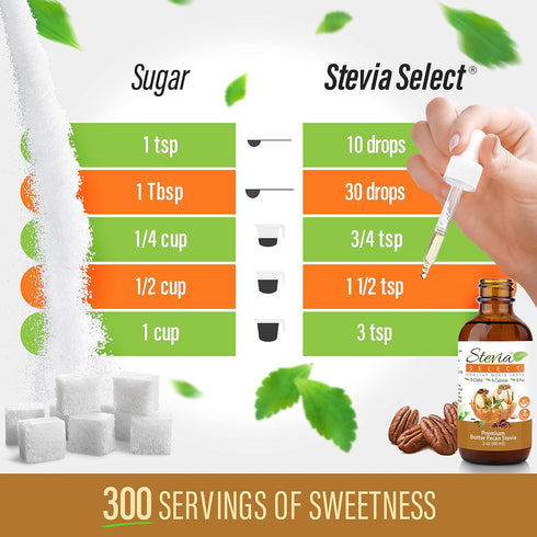 Stevia Select Butter Pecan Flavored Liquid Stevia – Zero Calorie Coffee, Tea, Drink & Baking Sweetener, All-Natural, No Erythritol, Keto-Friendly ...