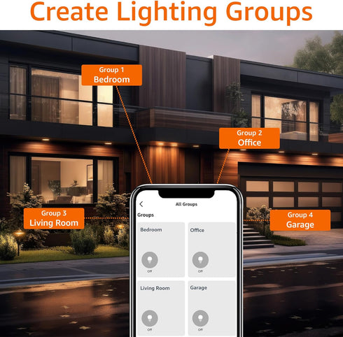 Amazon Basics Smart BR30 LED Light Bulb, 2.4 GHz Wi-Fi, 9W (Equivalent 60W), E26 Standard Base, Works and Dims with Alexa Only, Soft White 2700K, ...