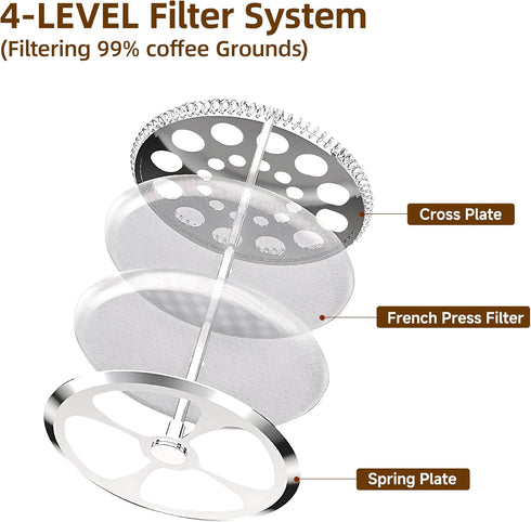 34 Ounce French Press Coffee Maker Chromium Stainless Steel Coffee Press, with 4-Level Filter System, Heat Resistant Thickness Borosilicate Glass,...