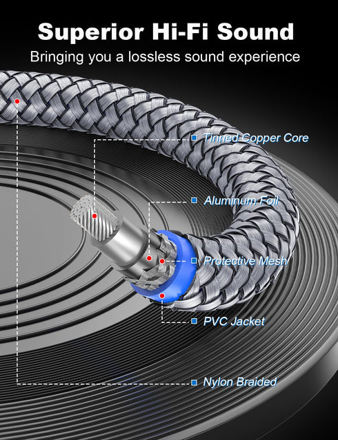 90 Degree Subwoofer Cable 3ft/1M,Right Angle RCA Cable Male to Male for Subwoofer?Amplifier-Grey...