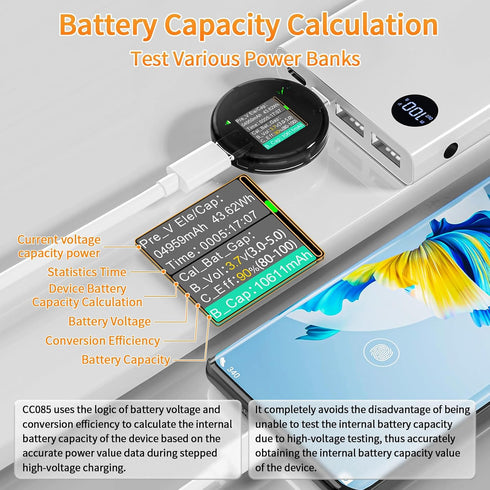 USB C Power Meter USB C Tester, USB Multimeter 4.5-50V 0-6A Touch Control Voltage Current Capacity Amp Volt Voltmeter Ammeter Detector Digital Tes...