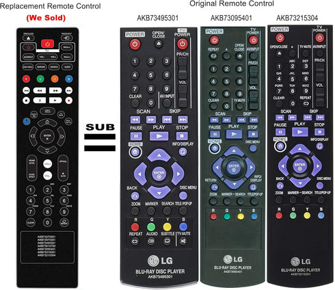 New Repalced Remote Control AKB73615702 AKB73315301 fit for LG Blu-ray Disc DVD Player BP420 BP520 BP620 BP620N BP620C H7420P BP420N BH7220B BH752...