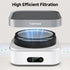 Original Filter Replacement for Air Purifier MB-032, H13 True HEPA Air Cleaner Filter, 2 Pieces...