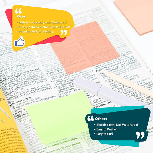 EOOUT Transparent Sticky Notes, 6 Pack 3x3 Inch Clear Sticky Pads Morandi See Through Notes for Book Study Aesthetic Office School Supplies, 300 S...