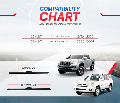 22"+20" Windshield Wiper Blades Replacement Compatible with Toyota Tacoma 2008-2020 | 4runner 2003-2009 OEM Quiality Durable Stable And Quiet | Fi...