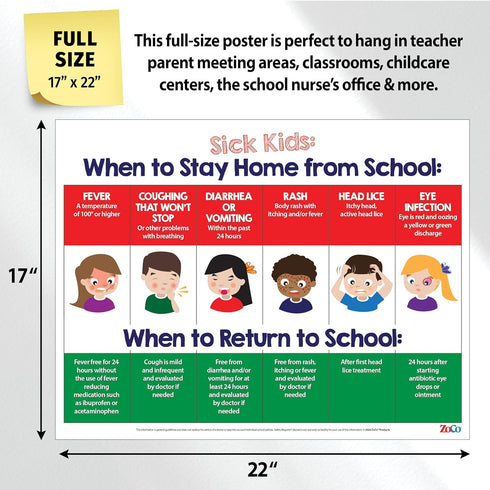 Safety Magnets When Sick Kids Should Stay Home from School Poster - Laminated - Pre-K, Home Daycare Supplies - Elementary School Nurse Office Deco...