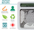 Fresh Products myfresh Fragrance Refill, Air Freshener, Reduce Fragrance Overload, Eliminates Sticky Residue, Dry Fragrance Technology, Free Batte...