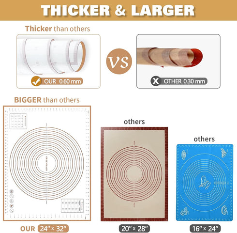 Large Silicone Pastry Mat Extra Thick Non Stick Baking Mat with Measurement Fondant Mat, Counter Mat, Dough Rolling Mat, Oven Liner, Pie Crust Mat...