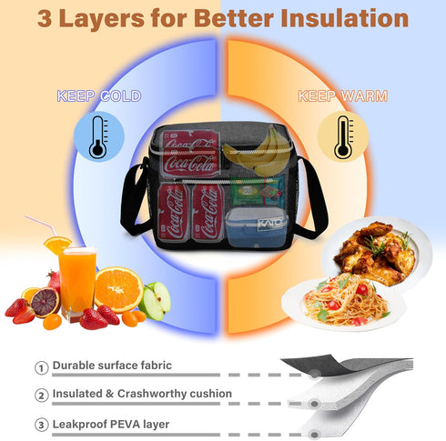 Tirrinia Insulated Lunch Box for Men/Women, Leakproof Lunch Bag for School Work, Large Lunch Tote Kids Boys Girls Student Back to School, Soft Coo...