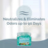 Clear Air Odor Eliminator Gel Beads - 12 oz, Pack of 2 - Air Freshener Made with Essential Oils - Eliminates Odors in Bathrooms, Cars, Boats, RVs ...