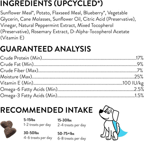 Shameless Pets Soft-Baked Dog Treats, Blueberried Treasure - Natural & Healthy Dog Chews with Mint for Immune Support - Dog Biscuits Baked & Made ...