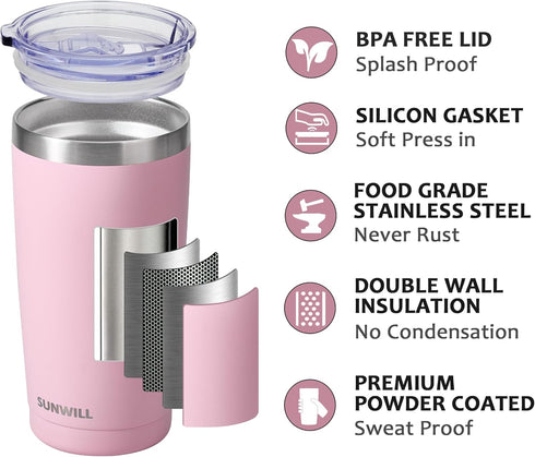 SUNWILL Travel Coffee Tumbler 20 oz, Insulated Mug with Lid, Stainless Steel Cup for Hot and Cold Drinks, Powder Coated Sakura...