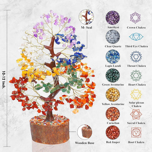 Seven Chakra Crystal Tree Birthday Gifts for Women, Healing Crystal Tree of Life Sister Birthday Gifts Room & Home Decor Gift for Mom Her Positive...