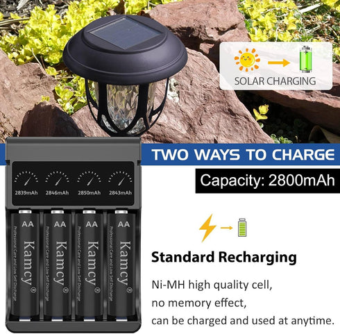 Rechargeable AA Batteries, Recharge Universal Double A Battery Pre-Charged, NIMH AA High-Capacity 2800mAh Rechargeable Batteries, 1.2V Solar Batte...