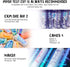 TECKWRAP Holographic Opal Craft Vinyl 12" x 12" 7 Sheets/Pack for Craft Cutters,Sign Plotters...