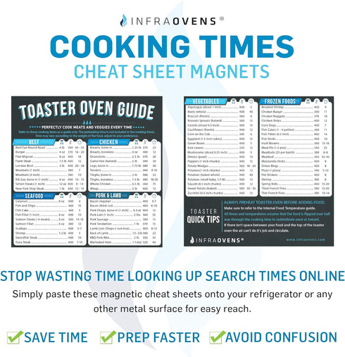 Toaster Oven Cheat Sheet Cooking Times Chart Magnet Accessories, Baking & Grilling Cookbooks, Food Temperature Guide Compatible with Breville, Cui...