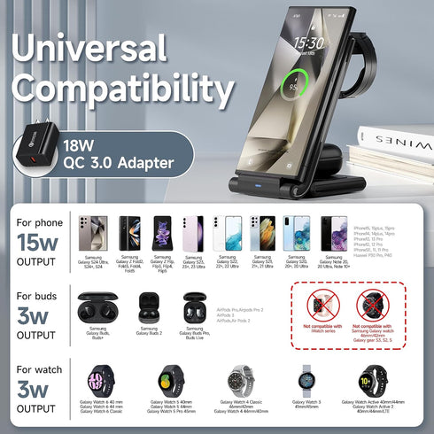 Wireless Charging Station for Samsung,MANKIW Foldable 3 in 1 Fast Charger Station for Galaxy S24 S23 S22 S20 Ultra Z Flip Fold 5/4/3Galaxy Watch 6...