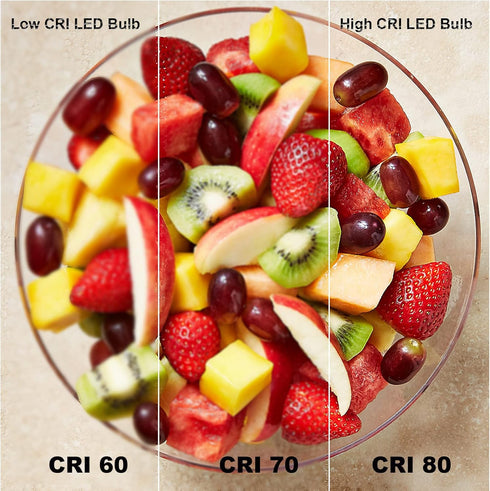 3-Way Led Light Bulbs 30 70 100 Watt Equivalent, 3000K Warm White, A19 E26 LED Bulbs, Omni-Directional, Perfect for Reading, 15 Watt Energy Effici...
