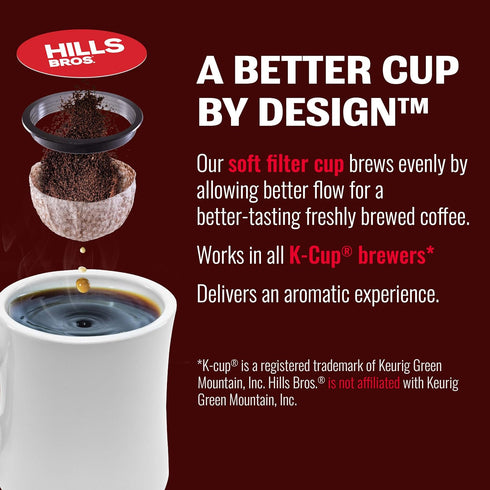 Hills Bros Single Serve Coffee Pods, 100% Colombian Ground Coffee, Medium Roast, 12 Count – Keurig Compatible, Roasted 100% Arabica Beans, Smooth ...