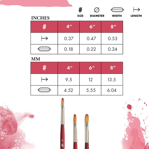 Princeton Velvetouch Paintbrush, Size 4, Scarlet...