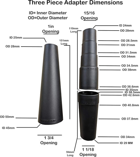 Vacuum Attachment for Dryer Vent, Crevice Cleaning Tool for Clothes Dryer with Lint Trap Brush and Flexible Hose. Duct Cleaner Kit. Designed by Dr...