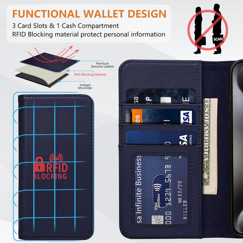 Wallet Case for iPhone 15 Plus 6.7",Genuine Leather Flip Folio Book Case Compatible with Magsafe,RFID Blocking Magnetic Card Slot Kickstand Phone ...
