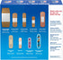 Band-Aid Brand Adhesive Bandage Family Variety Pack in Assorted Sizes Featuring Water Block Flex, Flexible Fabric, Skin-Flex, Tough Strips & Pixar...