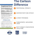 Carlson Super Daily D3 + K2, 50 mcg D3 + 45 mcg MK-7, Heart & Bone Health, 360 Liquid Drops, 10.16 ml...