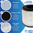 Fette Filter - Filter Compatible with BISSELL MYair Pro Hub and Plus Air Purifier Replacement HEPA and Carbon Filter Part # 3069 and 3389 - Pack o...