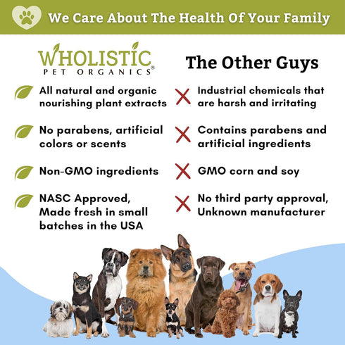 Wholistic Pet Organics Pet Shampoo Concentrate: Heavenly Herbal Organic Dog Shampoo and Conditioner - All Natural Puppy and Cat Shampoo for Dry, I...