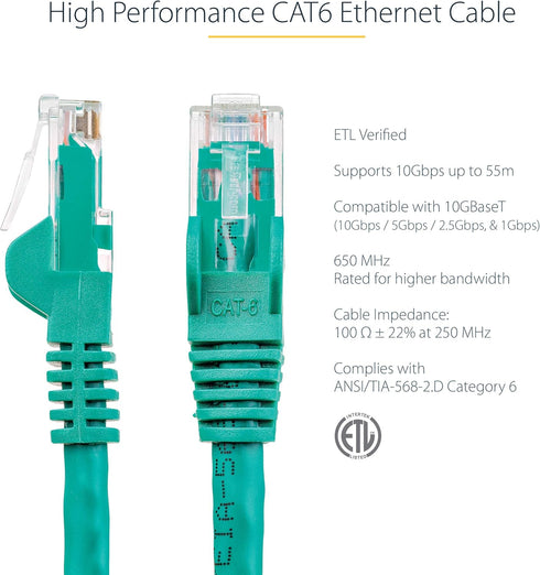 StarTech.com 20ft CAT6 Ethernet Cable - Green CAT 6 Gigabit Ethernet Wire -650MHz 100W PoE RJ45 UTP Network/Patch Cord Snagless w/Strain Relief Fl...