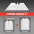Goldblatt 100-Pack Utility Blades Premium Tempered SK2M Steel with Dispenser (G08283)...