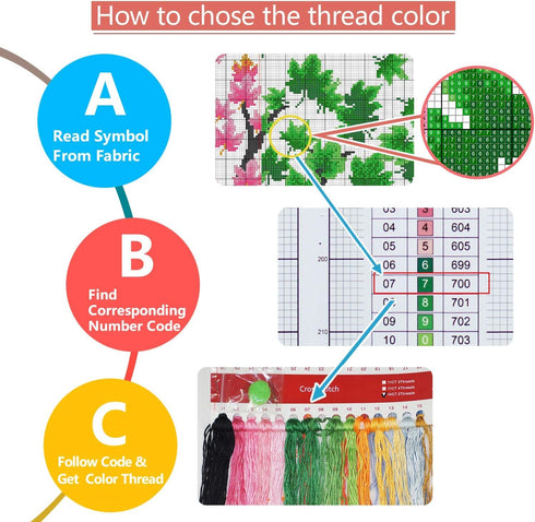 ITSTITCH Printed Cross Stitch Kits 14CT 21x21inch Holiday Gift DIY Embroidery Starter Kits Easy Patterns Embroidery for Girls Crafts DMC Stamped C...