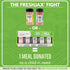 FreshJax Spicy Popcorn Seasoning Salt Free (3.7 oz Bottle) Non GMO, Gluten Free, Keto, Paleo, No Preservatives Salt-Free Popcorn Flavoring with Ze...