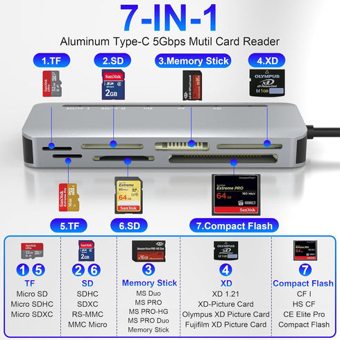 USB C Multi Card Reader 7-in-1 Aluminum SD/Micro SD/CF/MS/XD Card Reader, 5Gbps High Speed Camera Card Reader for SDXC SDHC TF CF MS MMC, Sony Mem...