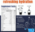 Hi-Lyte Pro Hydration Packets - 16 Individual Drink Packets | Orange | Flavored Electrolyte Powder | Sugar-Free, Zero Carb, Zero Calorie...