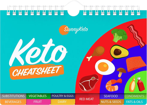 Keto Diet Cheat Sheet Quick Guide Fridge Magnet Reference Charts for Ketogenic Diet Foods - Including Meat & Nuts, Fruit & Veg, Dairy, Oils & Cond...