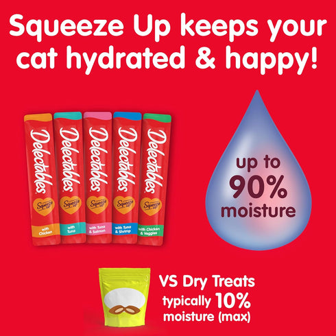 Delectables Squeeze Up Non-Seafood Variety Pack Lickable Cat Treat, 20 Count (Pack of 1)...