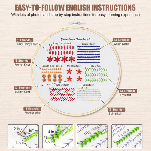 4 Sets Embroidery Kit for Beginners Adults & Kids to Learn 29 Basic Embroidery Stitch Practice Kit,Embroidery Starter Kit for Beginners with Embro...