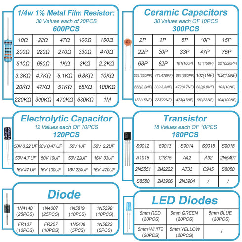 1400Pcs Basic Electronics Component Assortment Kit, Electrolytic Capacitor, Ceramic Capacitor, LED Diode, Common Diode, Resistor, Transistor Compo...